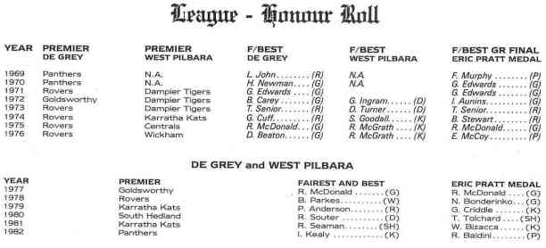 1990-league-honour-roll